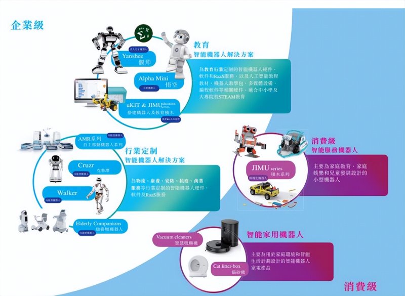 探索智能时代，苏州小璐机器人引领科技潮流